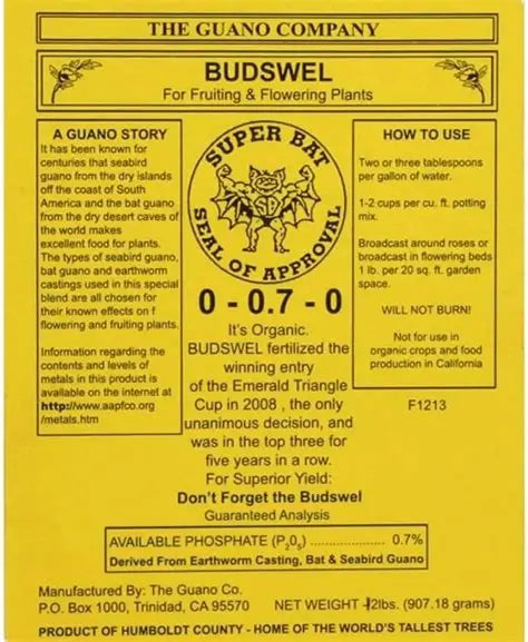 Budswel 1 Gallon Liquid